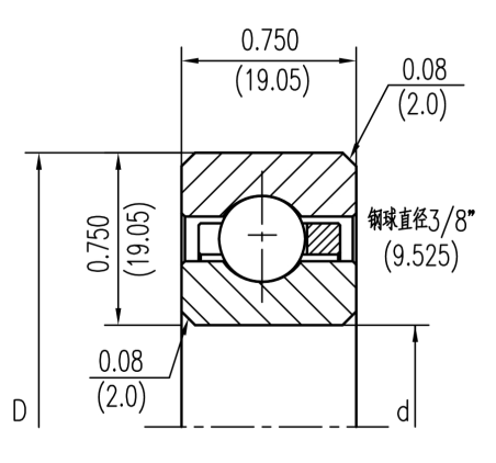 KF-C